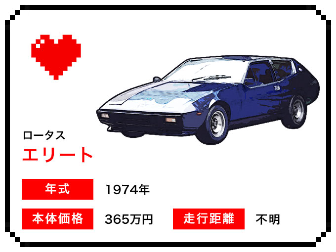 ロータス エリート
