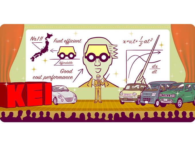 軽自動車を率先して選ぶべき、確かな理由とは?|Carsensor IN MY LIFE