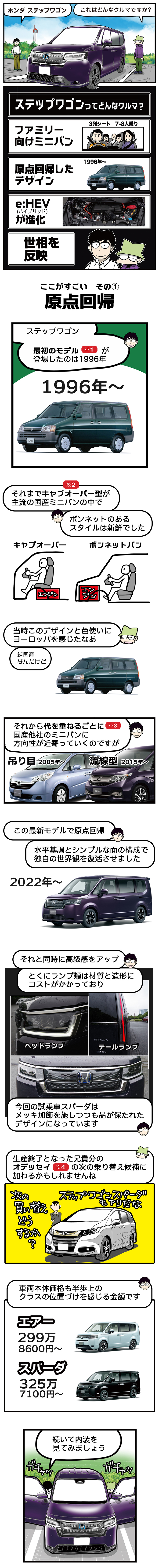 ステップワゴン(田代哲也)