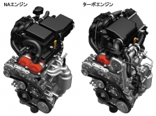 スズキ MRワゴン エンジン｜ニューモデル速報