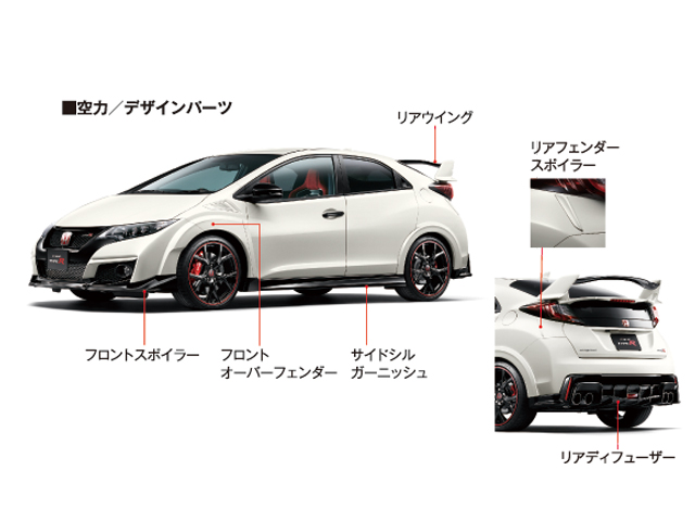 ▲空力に特化したデザインパーツ