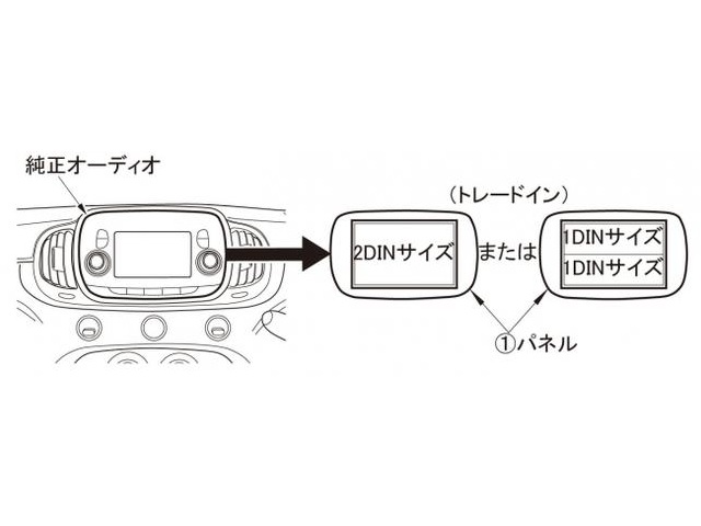 ▲取付け可能なサイズ
