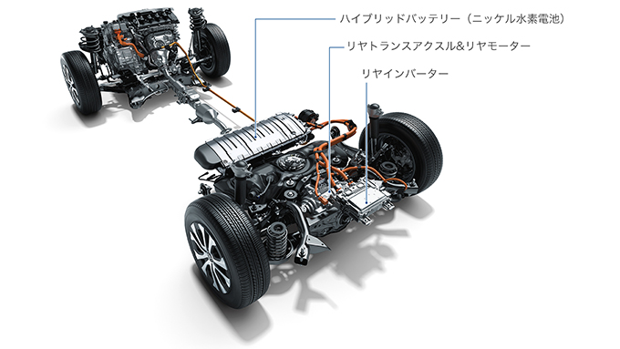 ▲プリウスのE-Fourはリアにも電動モーターを配置。リアトランスアクスル、リアインバーターと組み合わされる