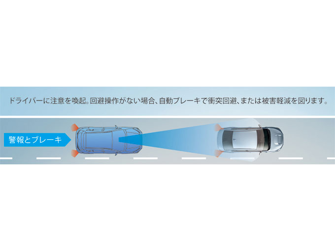 ▲スバルインプレッサスポーツ
「プリクラッシュブレーキ」
