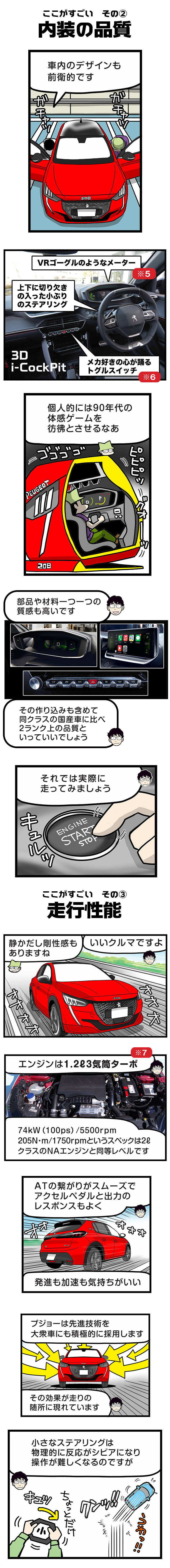 プジョー208（田代哲也）