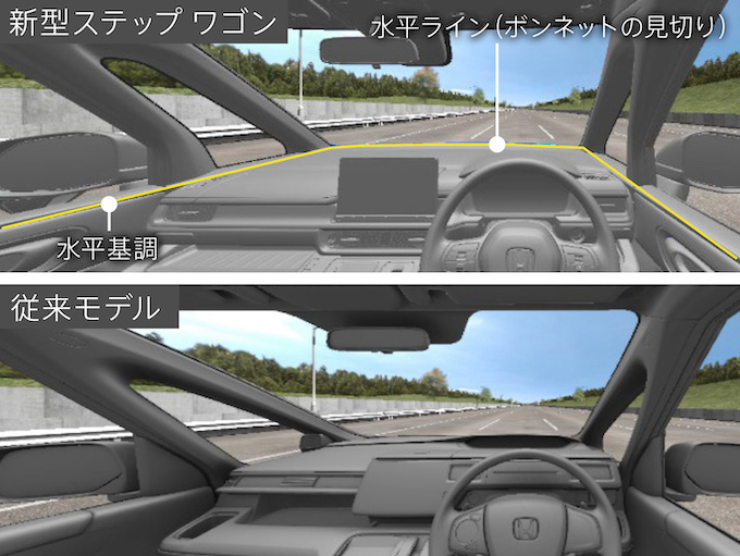 ステップワゴン