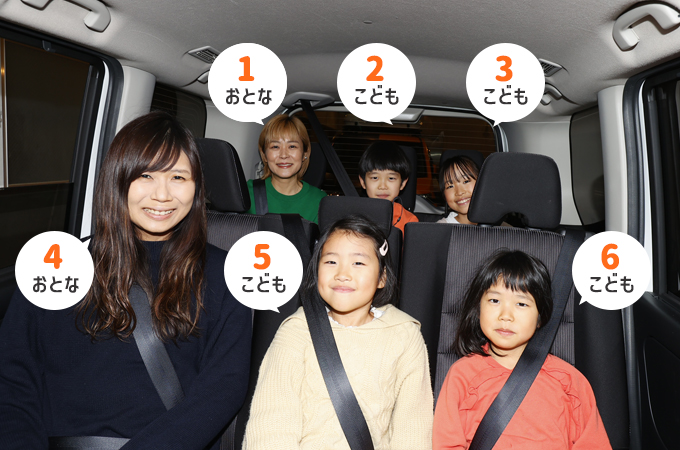 日産 セレナ（5代目・C27）中古車 8人乗り