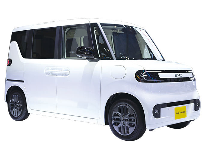 N-BOX