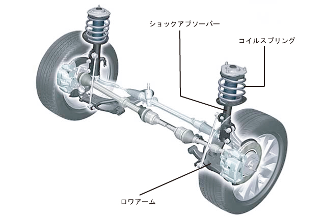 ストラット式<a href=