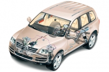 VW トゥアレグ 4XMOTION｜おいしい中古車
