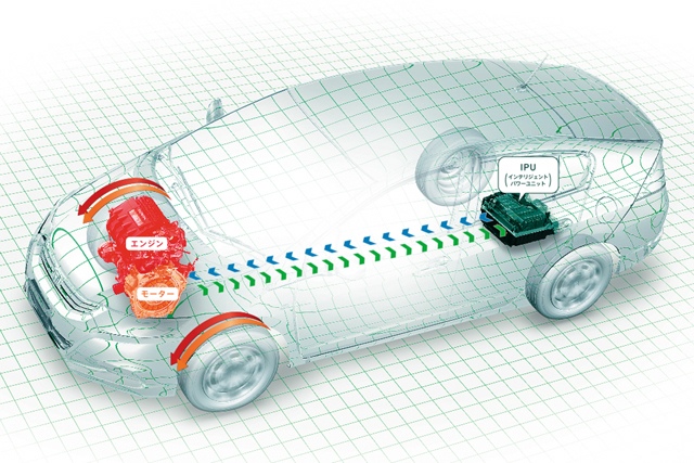 IMA/integrated Motor Assist System｜自動車なんでも用語集