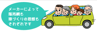メーカーによって販売網もクルマづくりの思想もそれぞれです