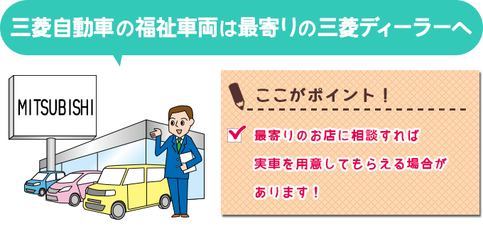 三菱自動車の福祉車両は最寄りの三菱ディーラーへ